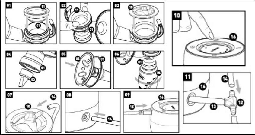 Các bước chi tiết cách lắp đặt máy hút sữa Unimom