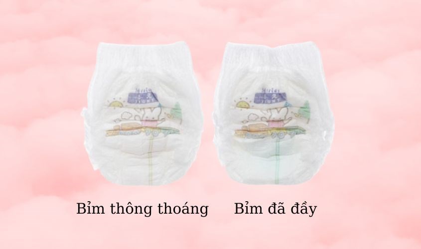 Cơ chế hoạt động của vạch báo đầy