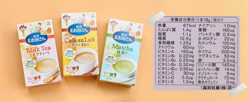 Bảng thành phần sữa Morinaga