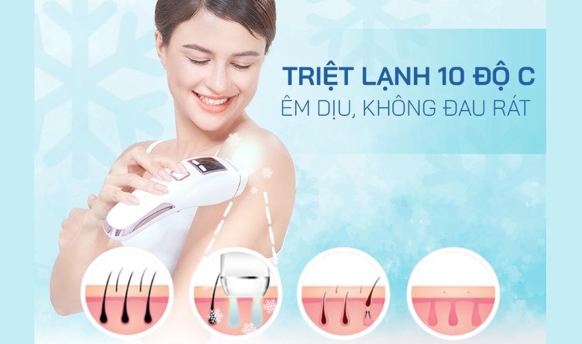 x Máy triệu lông Glatt được thiết lặp chế độ tự động tắt sau 5 phút