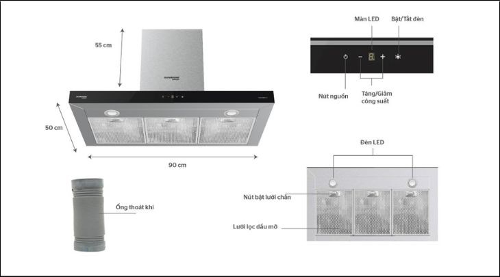 Tổng hợp các kích thước của máy hút mùi bếp