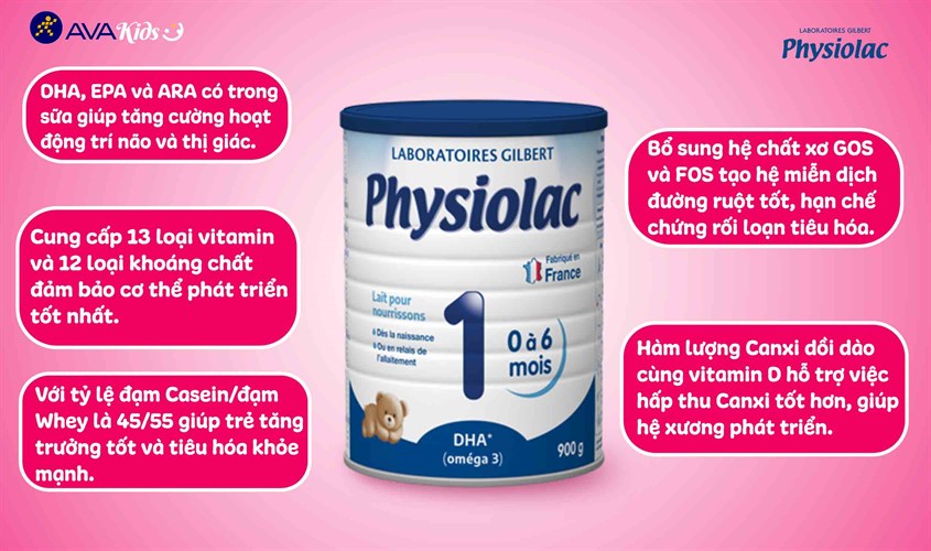 Sữa Physiolac Relais số 1