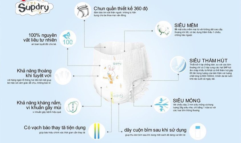 Review bỉm Supdry có tốt không? Giá bao nhiêu? Những lưu ý khi sử dụng