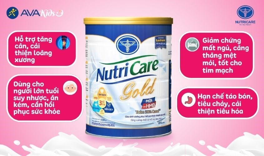 Sữa Nutricare Gold