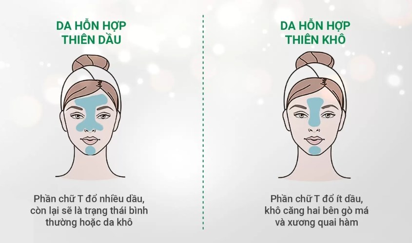 Bật mí cách skincare cho 3 loại da 