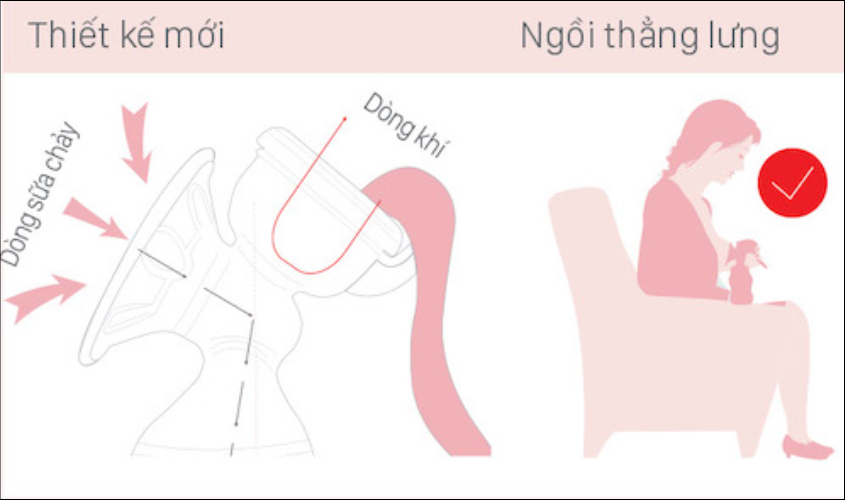 Tư thế ngồi đúng khi sử dụng máy Fatz cầm tay 