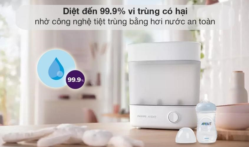 Máy tiệt trùng bình sữa Philips Avent SCF293.00