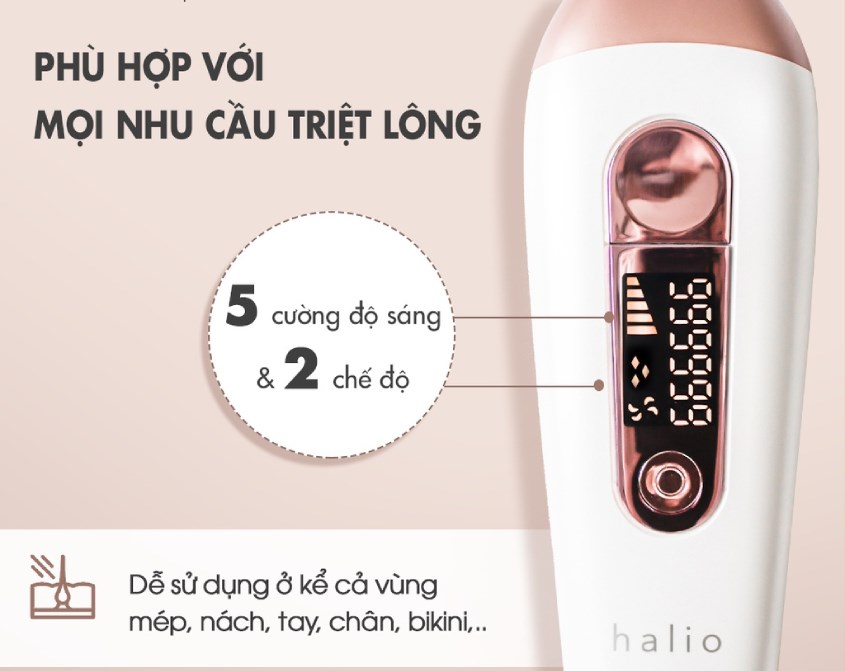 Cấu tạo của máy triệt lông Halio