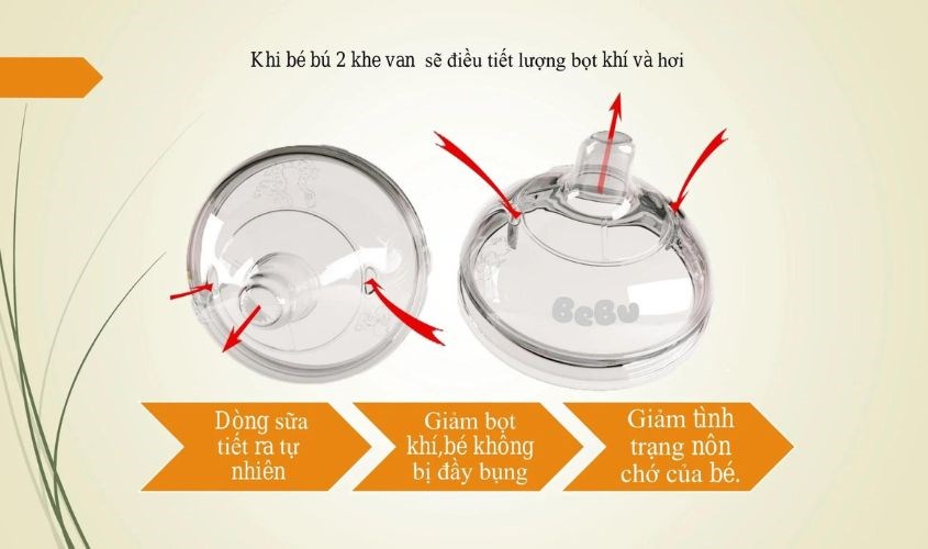 Bình sữa Bebu giúp chống sặc và đầy hơi hiệu quả cho bé