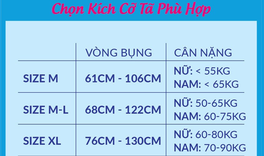 Chọn size tã phù hợp