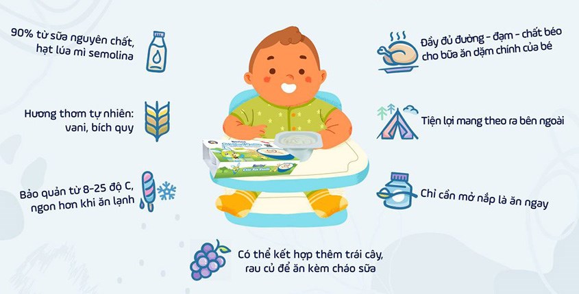 Thành phần an toàn, đầy đủ dinh dưỡng Thành phần an toàn, đầy đủ dinh dưỡng