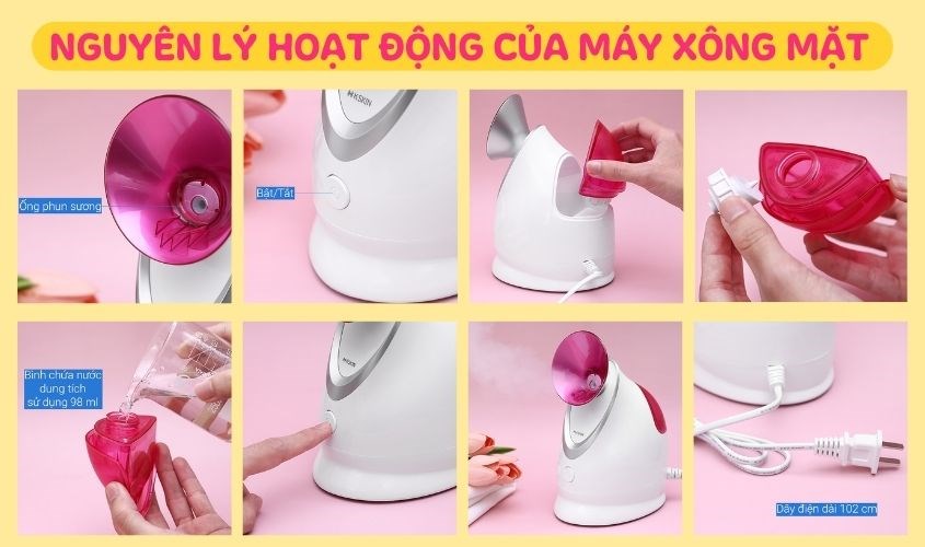 Nguyên lý hoạt động của máy xông hơi mặt