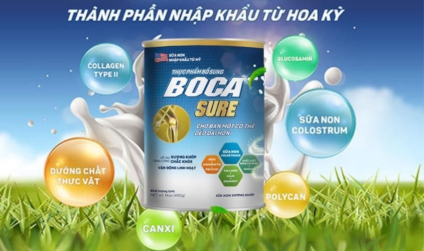 Thành phần của sữa non