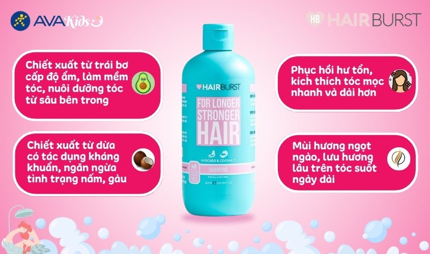 Dầu gội Hairburst For Longer Stronger Hair