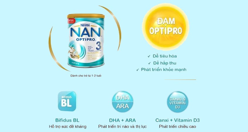 Thành phần có trong sản phẩm sữa Nestle NAN Optipro số 3