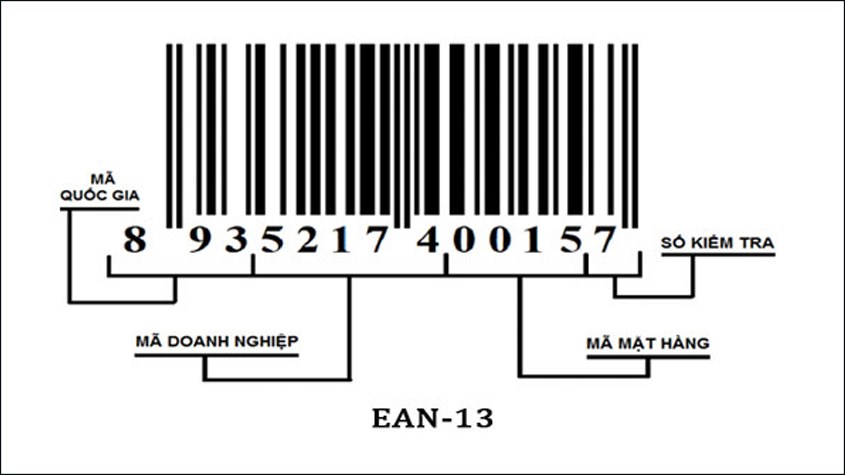 Kiểm tra mặt nạ bằng cách check mã vạch 