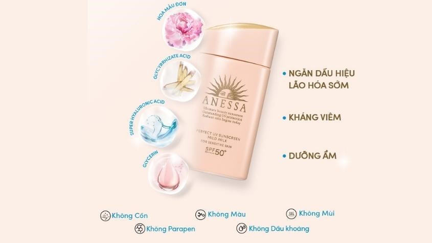 Kem chống nắng dạng sữa dưỡng da dịu nhẹ cho da nhạy cảm và trẻ em ANESSA Perfect UV Sunscreen Mild Milk SPF 50+ PA++++ Kem chống nắng dạng sữa dưỡng da dịu nhẹ cho da nhạy cảm và trẻ em ANESSA Perfect UV Sunscreen Mild Milk SPF 50+ PA++++