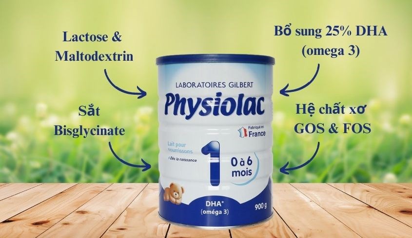 Sữa Physiolac Sữa Physiolac