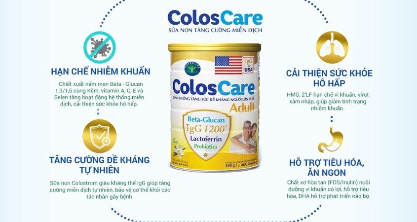 Sữa Nutricare ColosCare Adult 