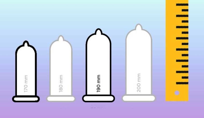 Lựa chọn kích cỡ bao cao su phù hợp để sử dụng Lựa chọn kích cỡ bao cao su phù hợp để sử dụng