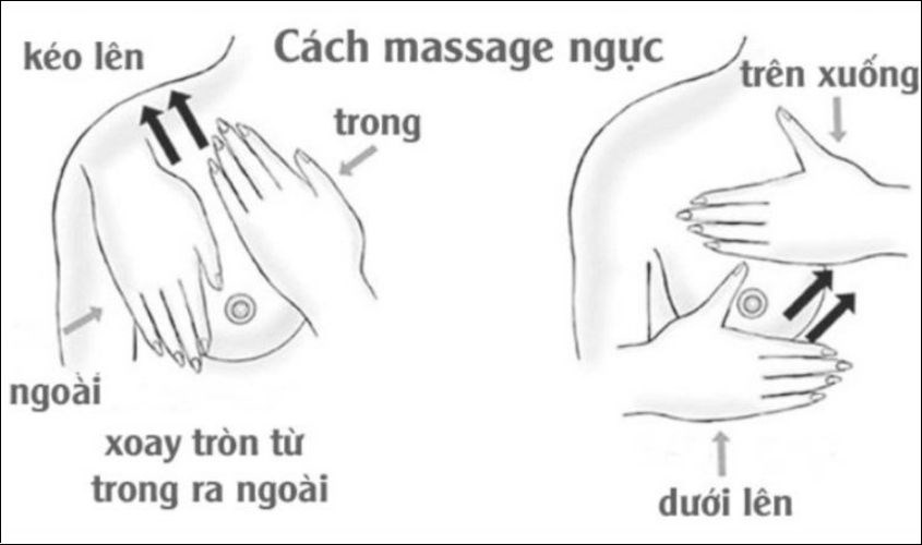 Mẹ nên massage cho ngực thường xuyên