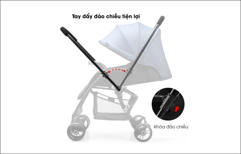 Cách điều chỉnh, thay đổi tư thế cho xe đẩy Seebaby
