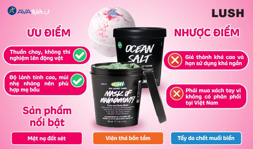 Mỹ phẩm Lush 