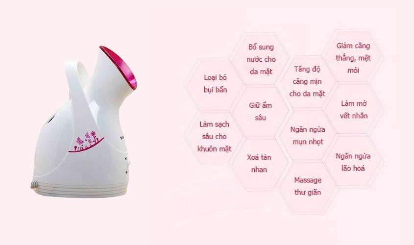 Máy Sokany có nhiều công dụng với da