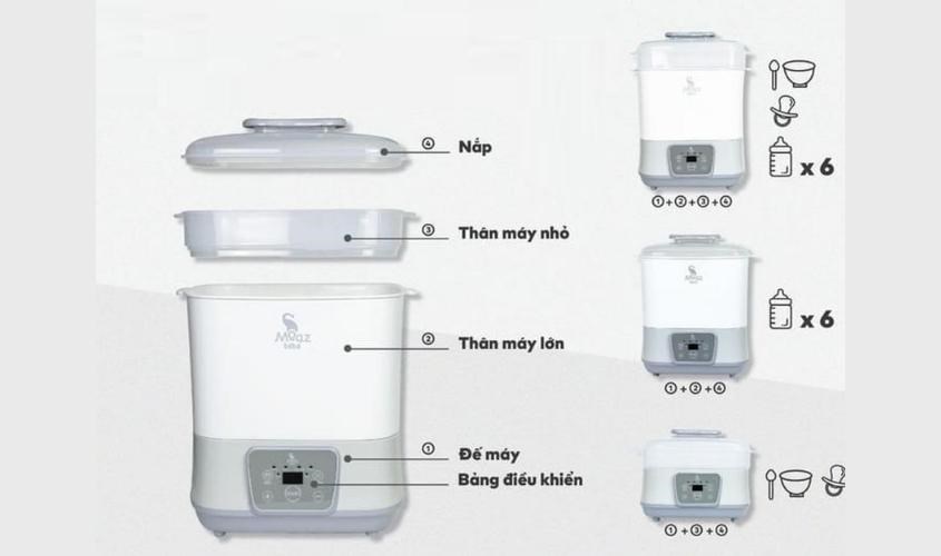 Máy hâm sữa đa năng Moaz Bebe MB-011