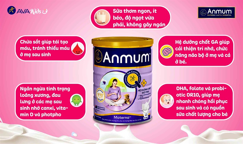 Anmum Materna - một loại sữa dành cho bà bầu.