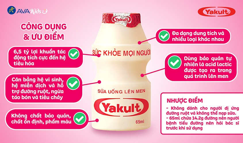 Sữa chua uống Yakult có nguồn gốc từ Nhật Bản