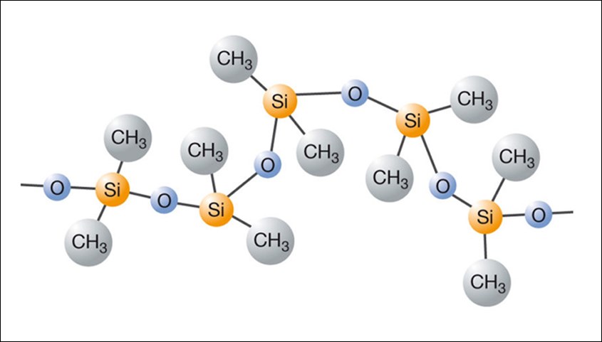 Silicone là một loại polyme tổng hợp