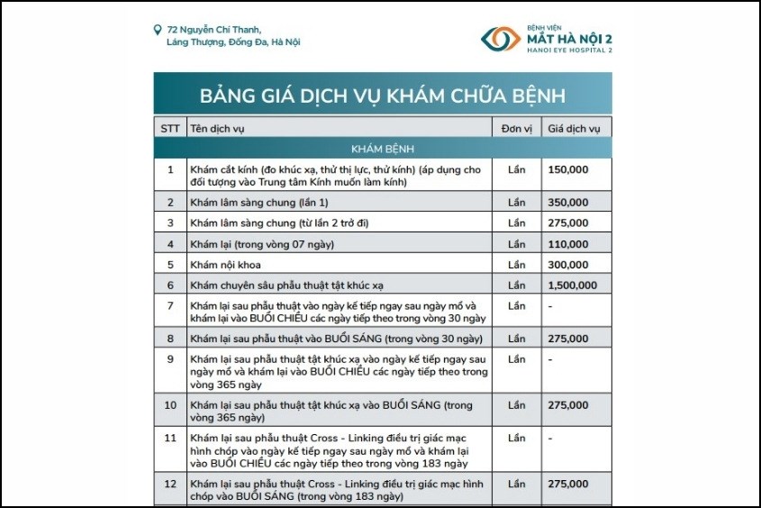 Chi phí khám chi tiết của bệnh viện mắt Hà Nội 2