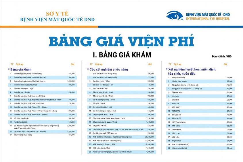 Phòng khám mắt Hà Nội