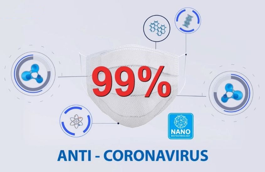 Sản phẩm đã vượt qua nhiều quá trình thử nghiệm nghiêm ngặt và đạt những tiêu chuẩn quốc tế