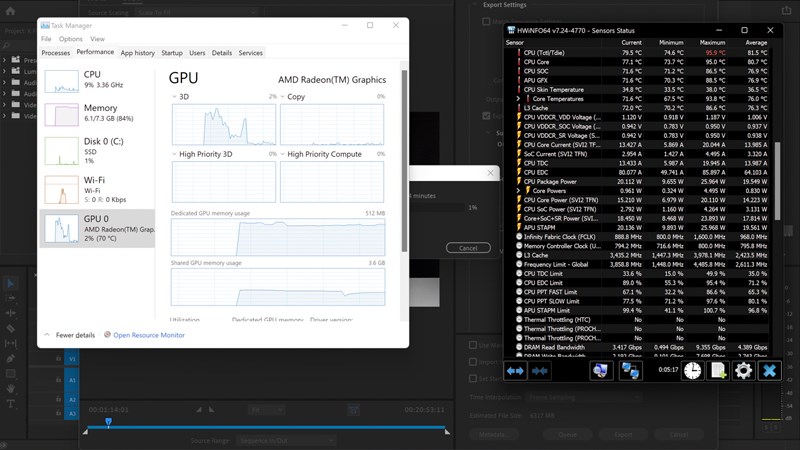 GPU AMD Radeon 660M