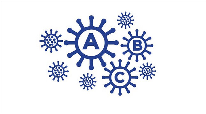 Bệnh cúm B, C, A có biểu hiện tương đối giống nhau 