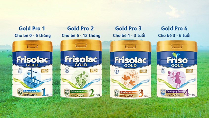 Frisolac Gold Pro là sản phẩm cải tiến từ dòng sữa Frisolac Gold thông thường Frisolac Gold Pro là sản phẩm cải tiến từ dòng sữa Frisolac Gold thông thường