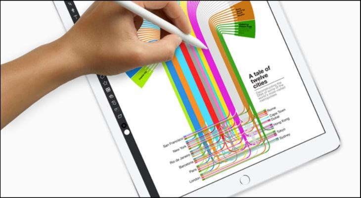 Độ trễ màn hình khi sử dụng Apple Pencil được giảm đi nhiều nhờ công nghệ ProMotion