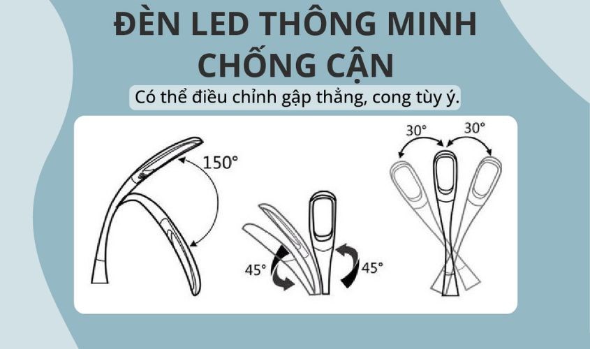 Đèn LED thông minh chống cận với các mức độ sáng khác nhau