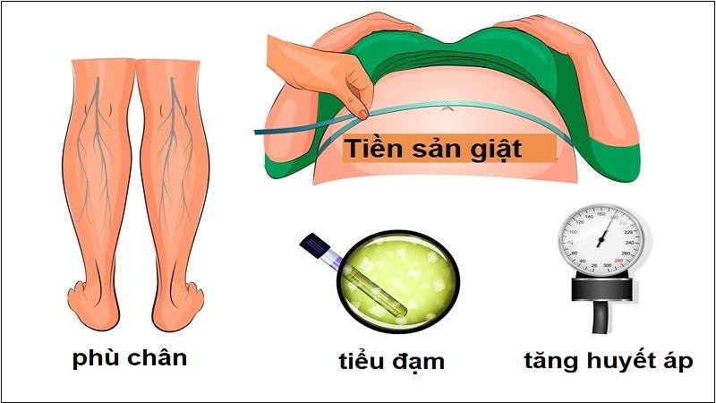 13-bien-chung-thai-ky-me-bau-can-luu-y-de-tranh-khoi-2