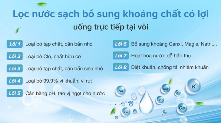 Máy lọc nước RO không vỏ Mutosi MP-281 8 lõi có thể cung cấp nước sạch an toàn cho các thành viên trong gia đình với hệ thống 8 lõi lọc