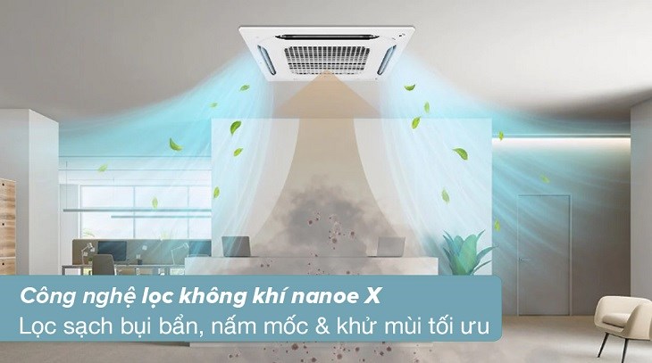 công nghệ lọc không khí khử mùi nanoe x máy lạnh âm trần
