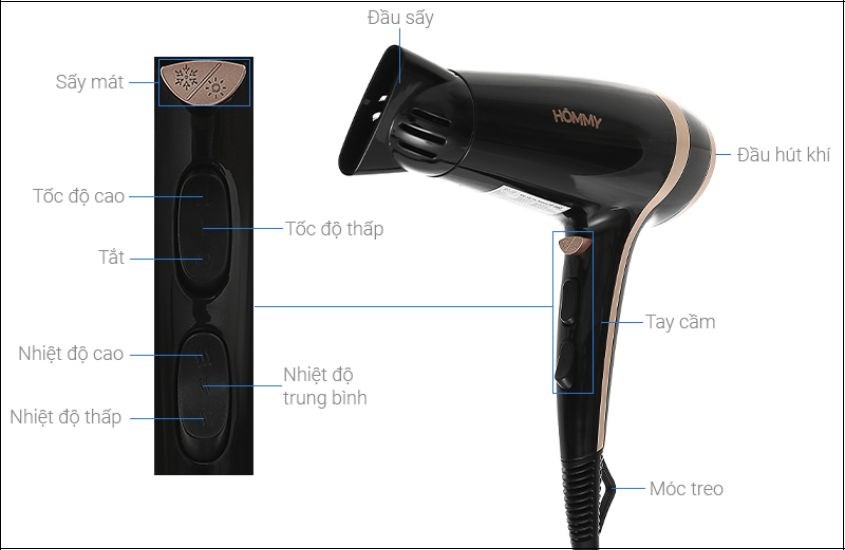 Máy sấy tóc 2000 - 2200W Hommy KF-3122