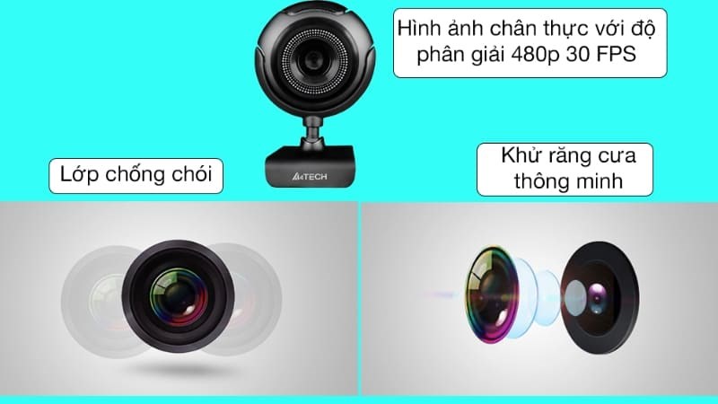 Webcam 480P là webcam có độ phân giải HD 480P