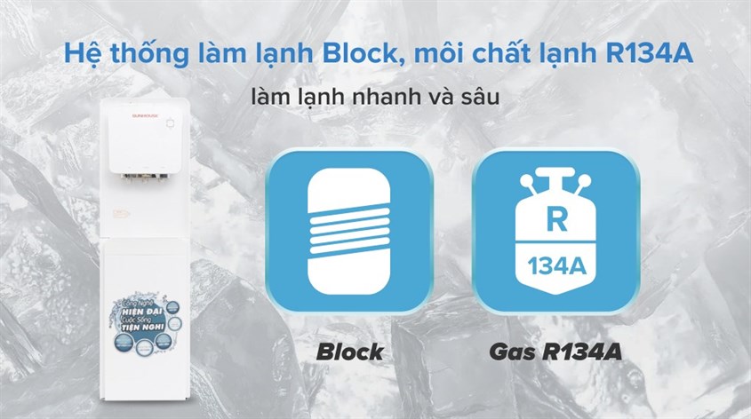 Cây nước nóng lạnh Sunhouse SHD9546 670W hoạt động dựa trên Block và gas R134A thân thiện với môi trường