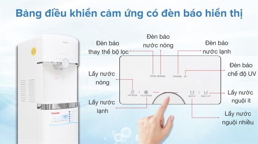 Máy lọc nước RO nóng nguội lạnh Toshiba TWP-W1643SV(W) 4 lõi với thiết kế màu trắng trang nhã