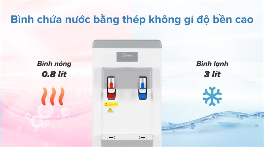 Cây nước nóng lạnh Midea YL1932S 550W