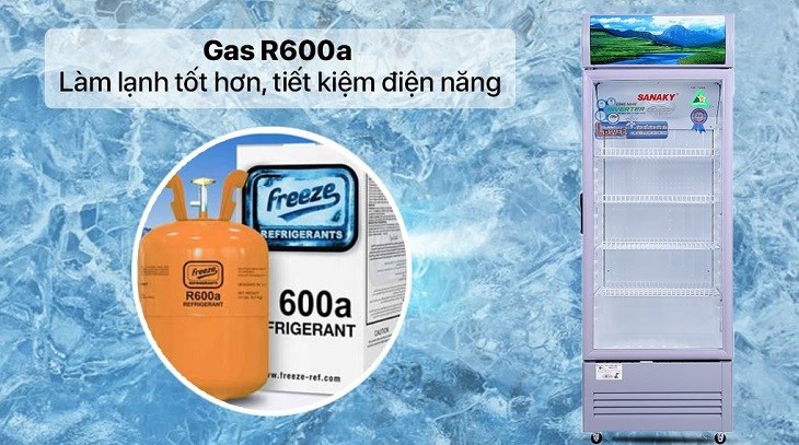 Tủ mát Sanaky Inverter 290 lít TM.VH358K3L dùng gas r600