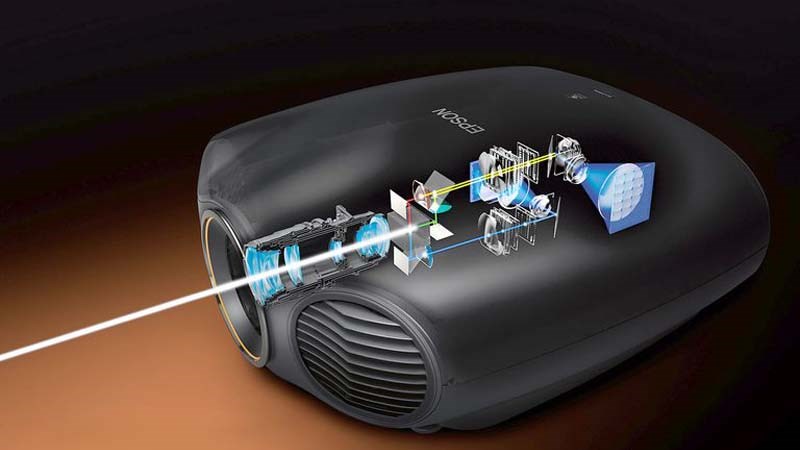 Công nghệ máy chiếu ngày càng hiện đại